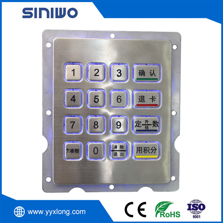 Backlit Metal Industrial Keypad